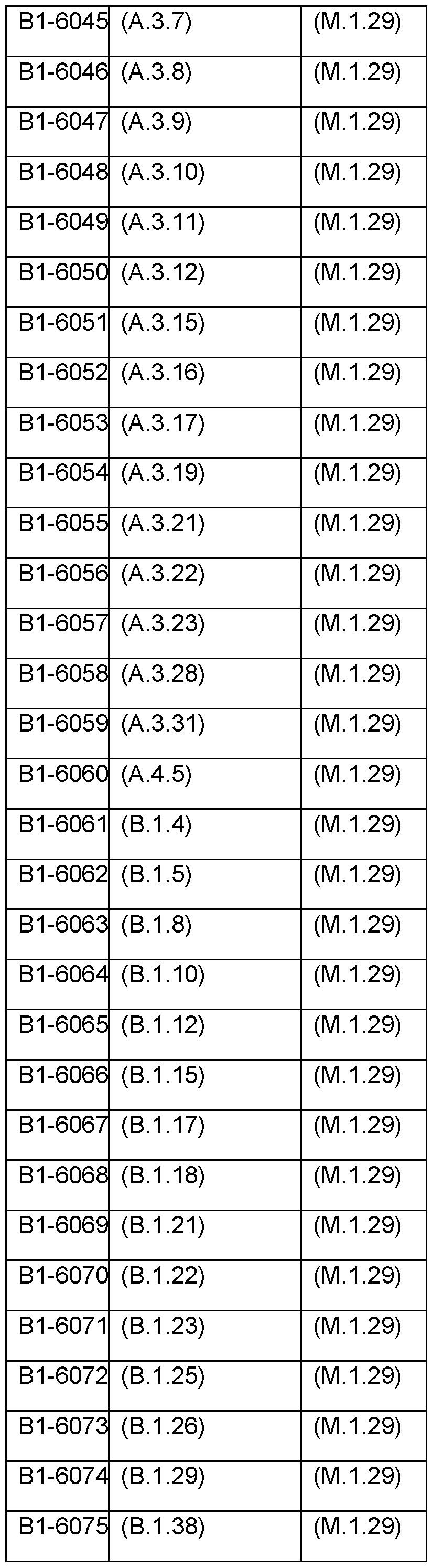 Figure imgf000151_0002