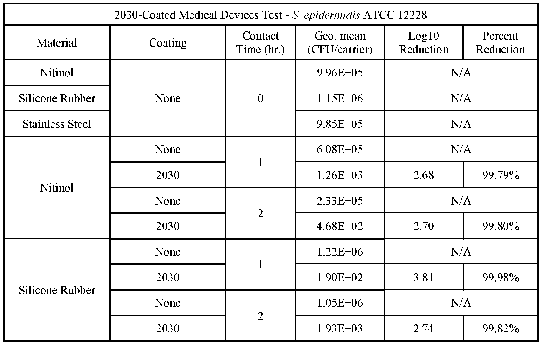 Figure imgf000047_0001