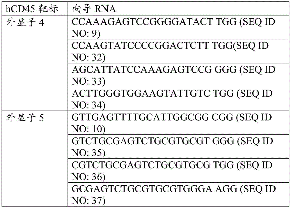 Figure BDA0001663560350000521