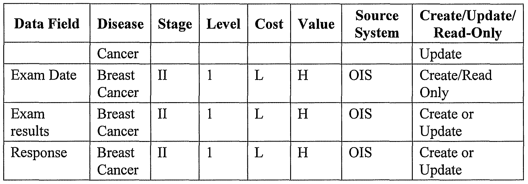 Figure imgf000032_0001