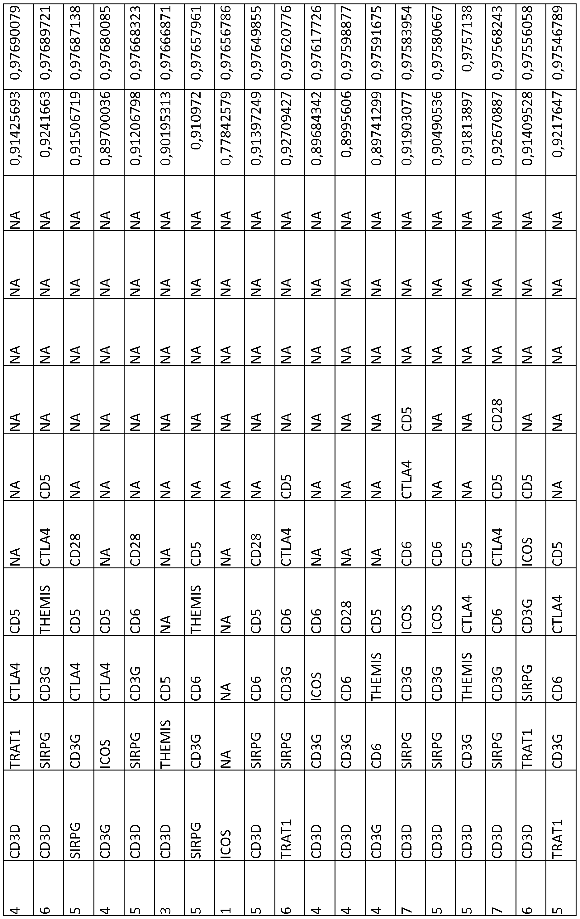 Figure imgf000294_0001