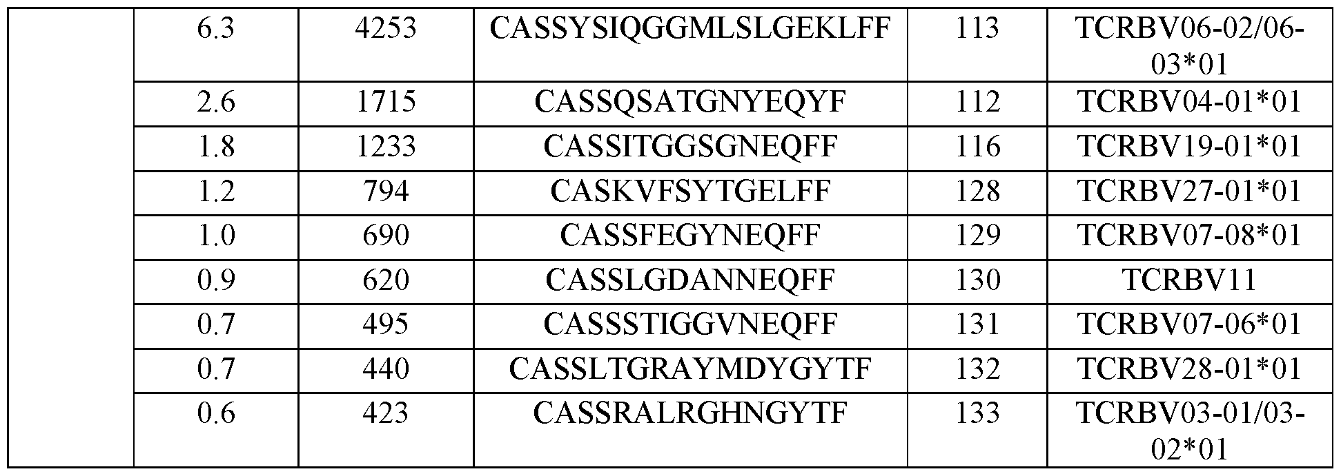 Figure imgf000060_0001