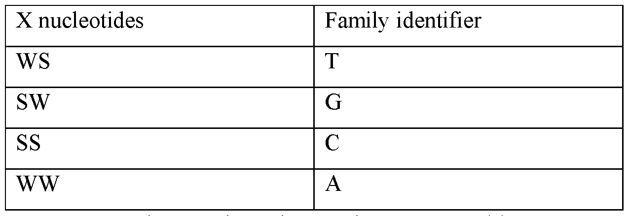Figure imgf000016_0001