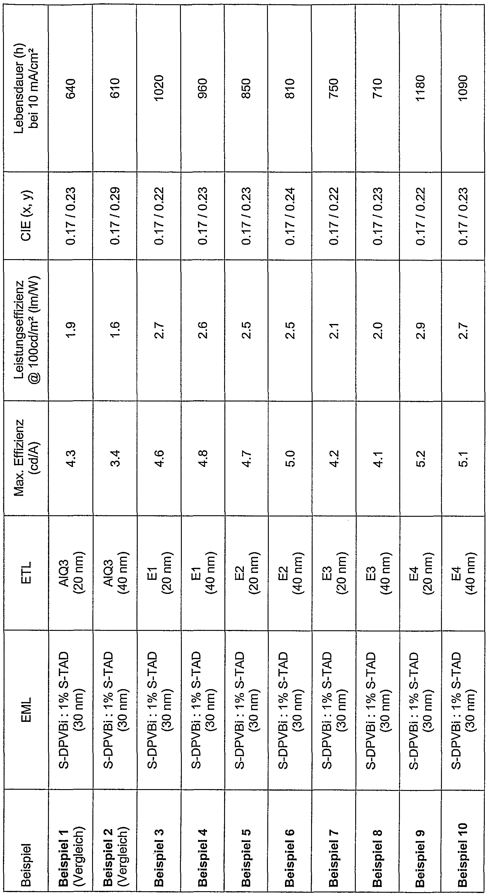Figure imgf000023_0001