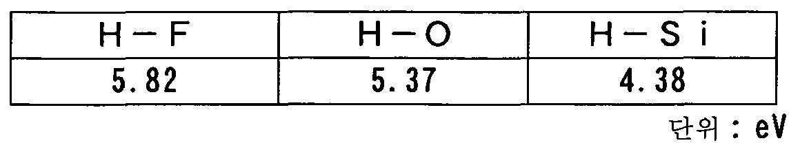 Figure 112013035962058-pat00001