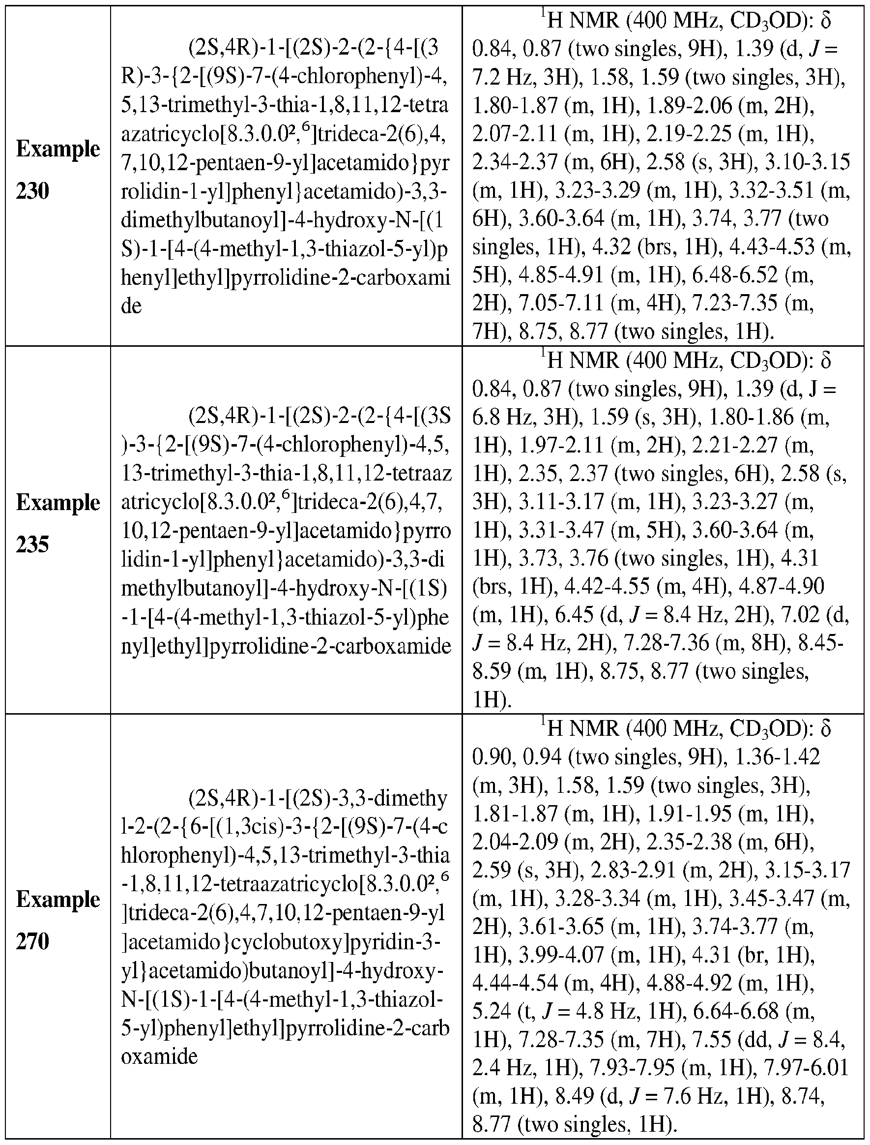 Figure imgf000179_0001