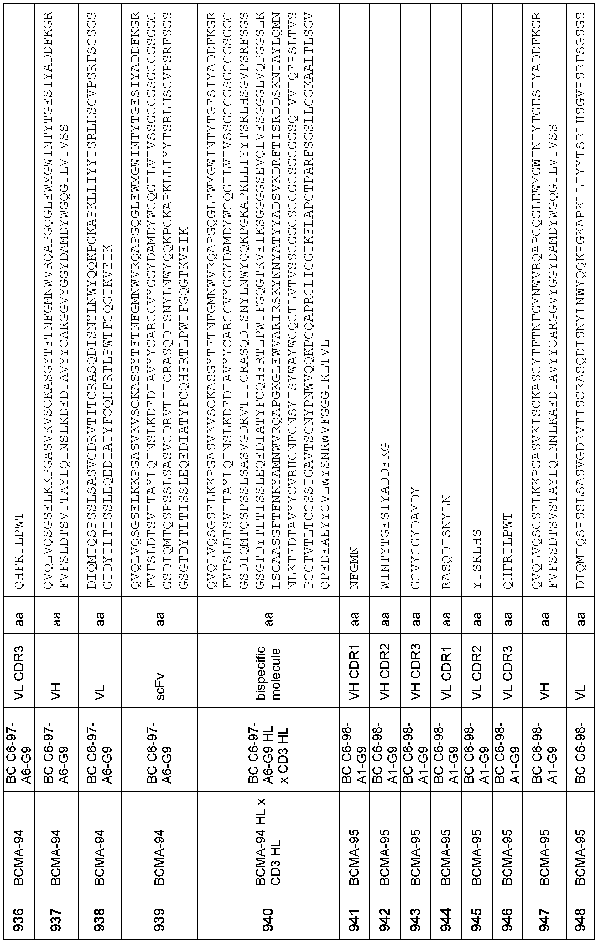 Figure imgf000175_0001