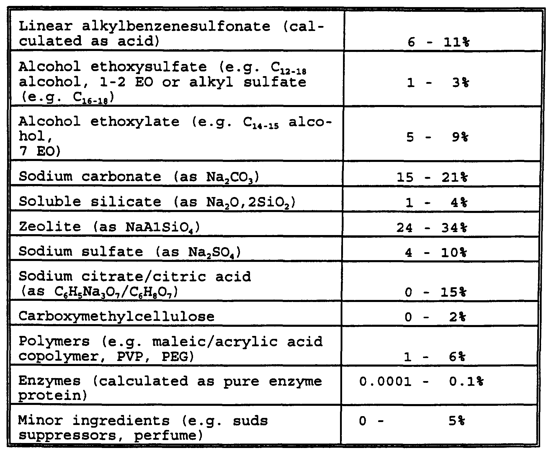 Figure imgf000065_0001
