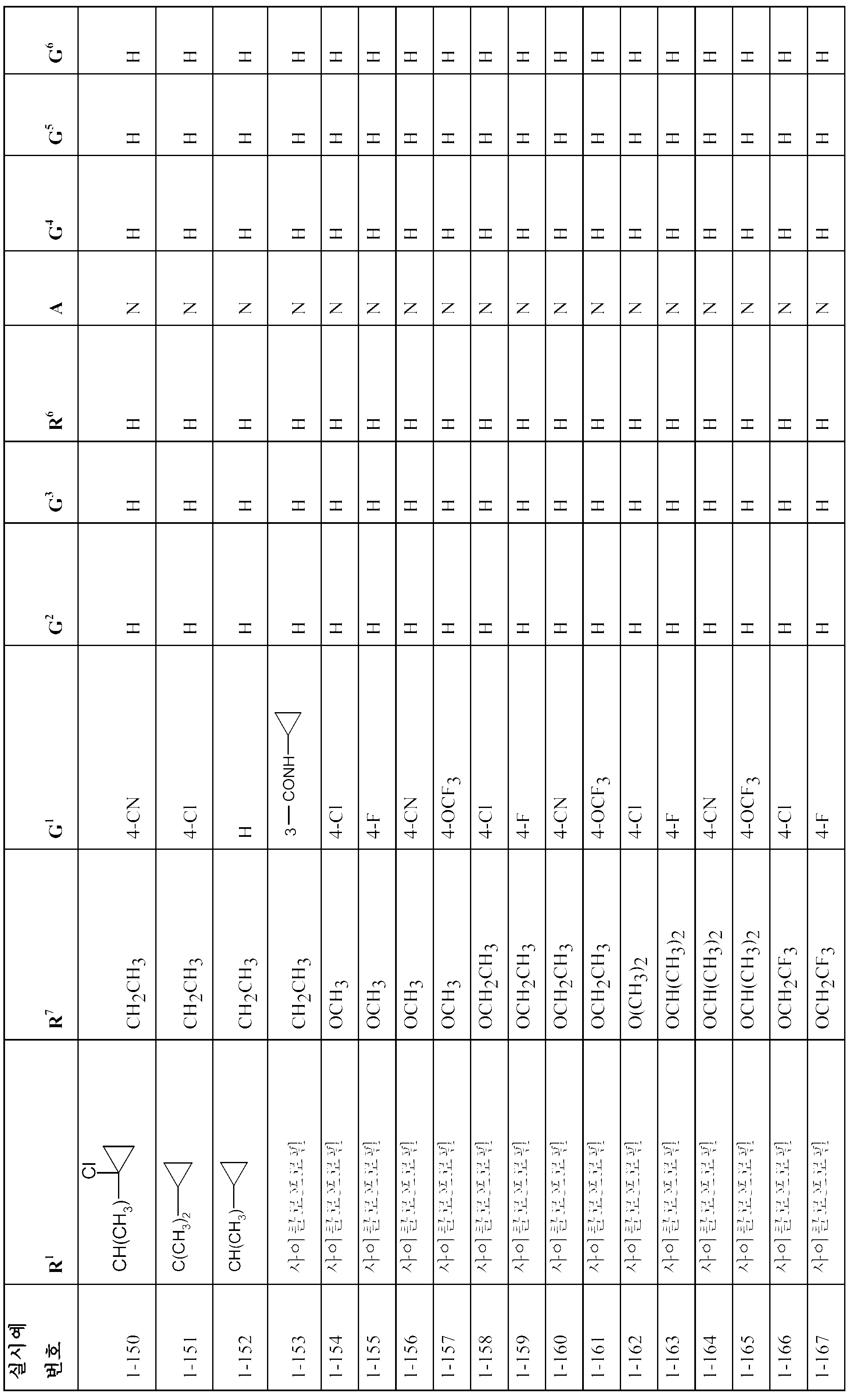 Figure 112011071686105-pct00028