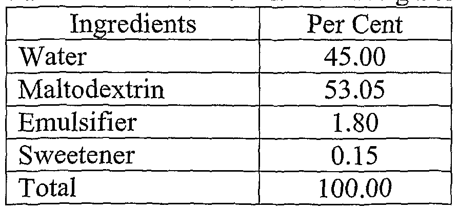 Figure imgf000038_0002