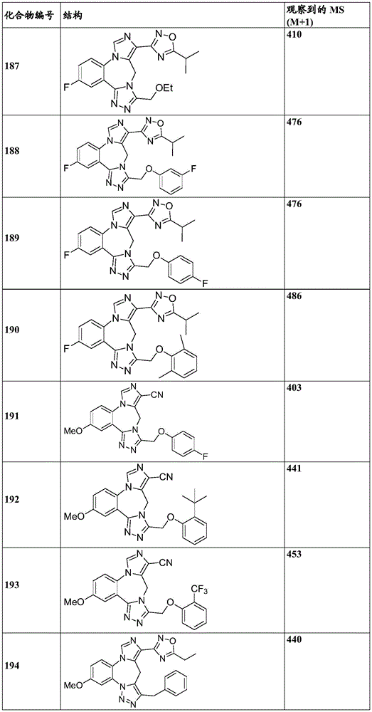 Figure BDA0003086328090002671