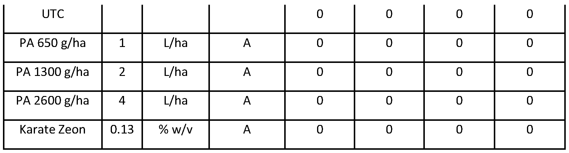 Figure imgf000041_0001