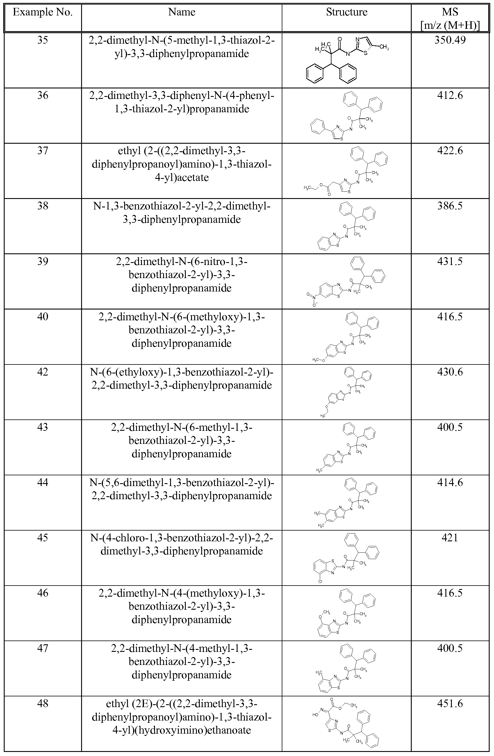 Figure imgf000106_0001