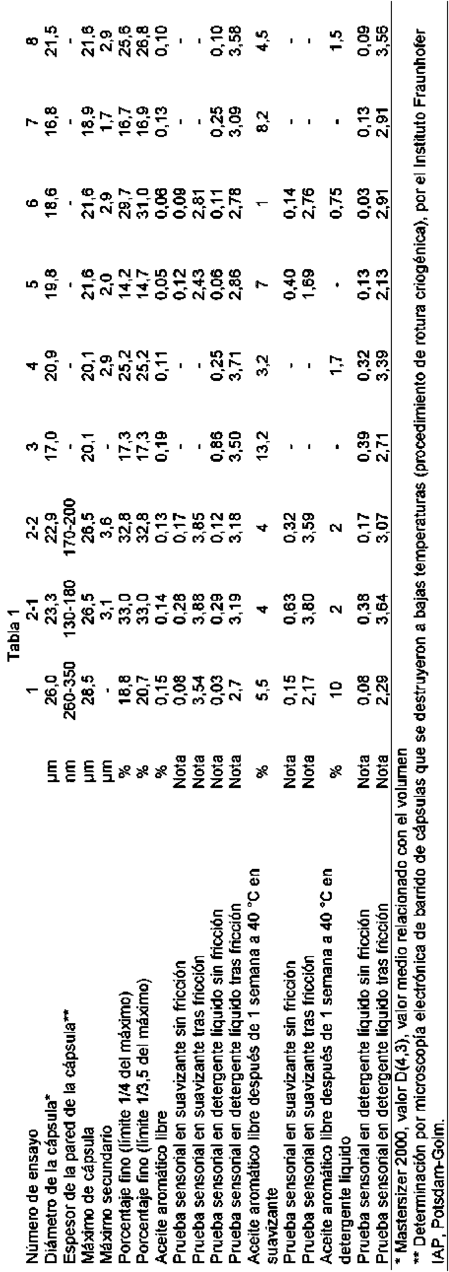 Figure imgf000010_0001