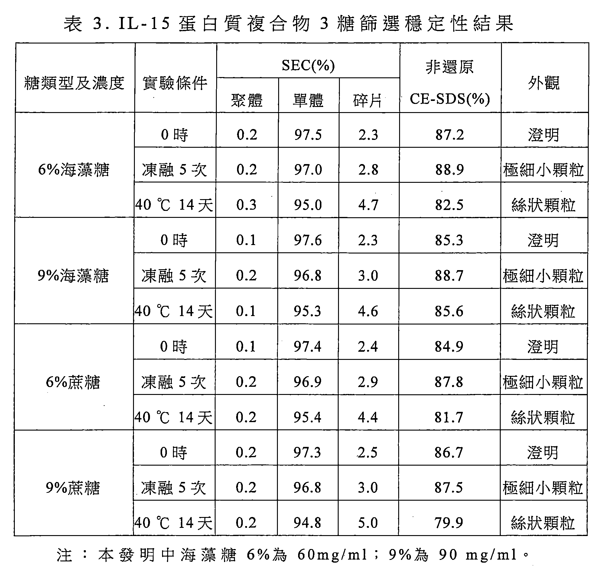 Figure 107125509-A0101-12-0028-13