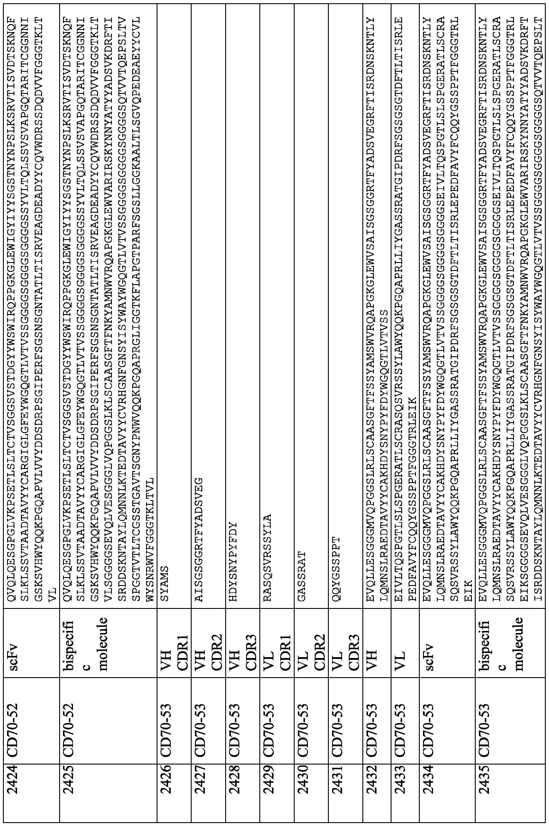 Figure imgf000408_0001