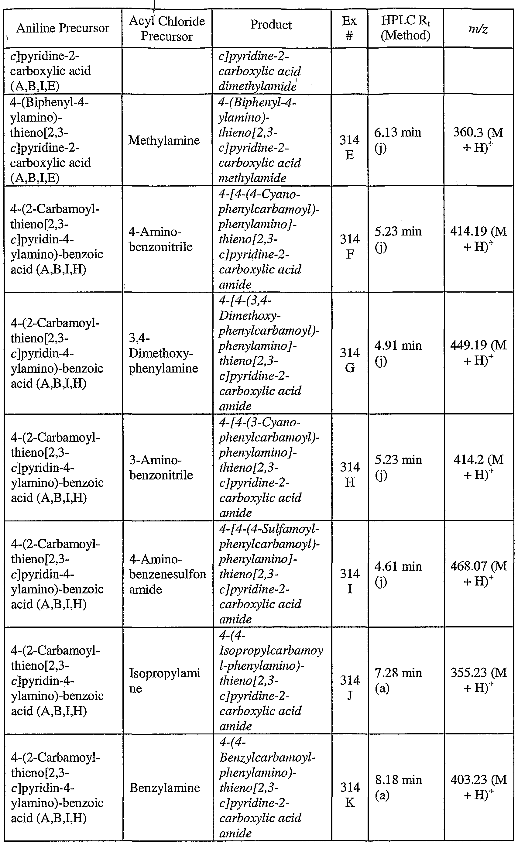 Figure imgf000179_0001