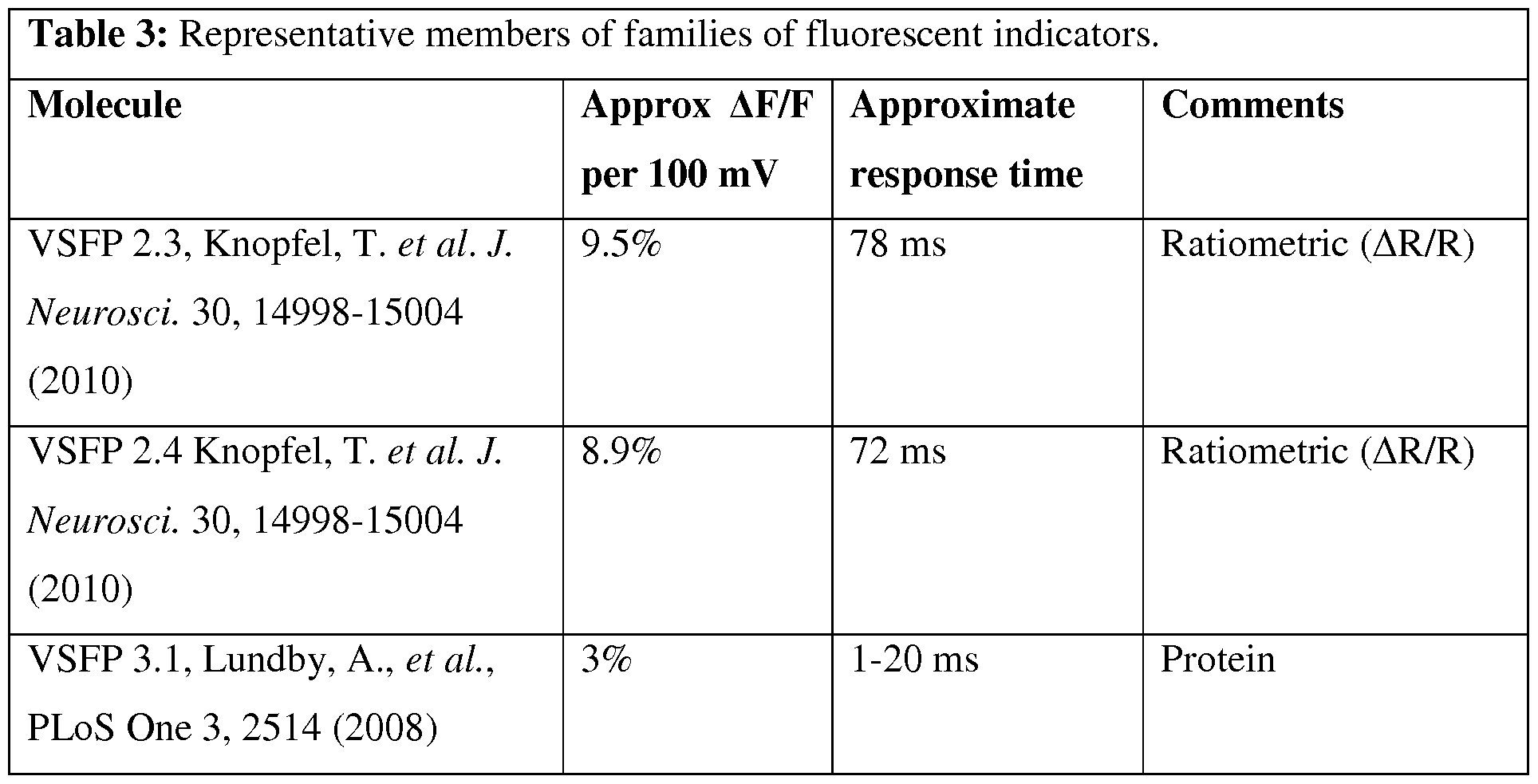 Figure imgf000024_0001