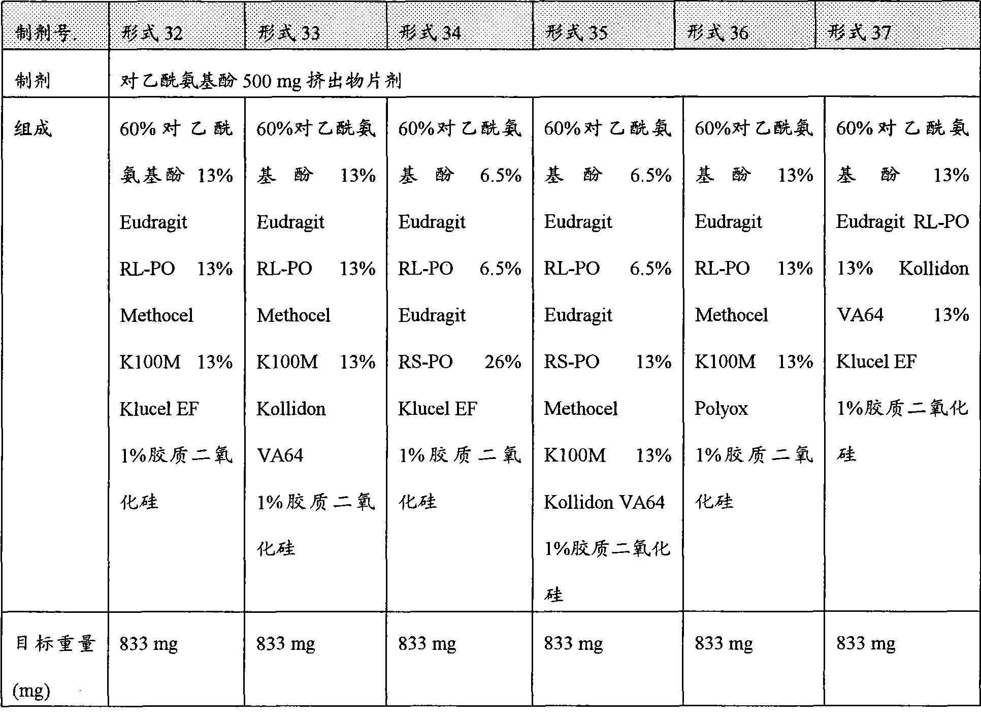 Figure A200780002776D00532