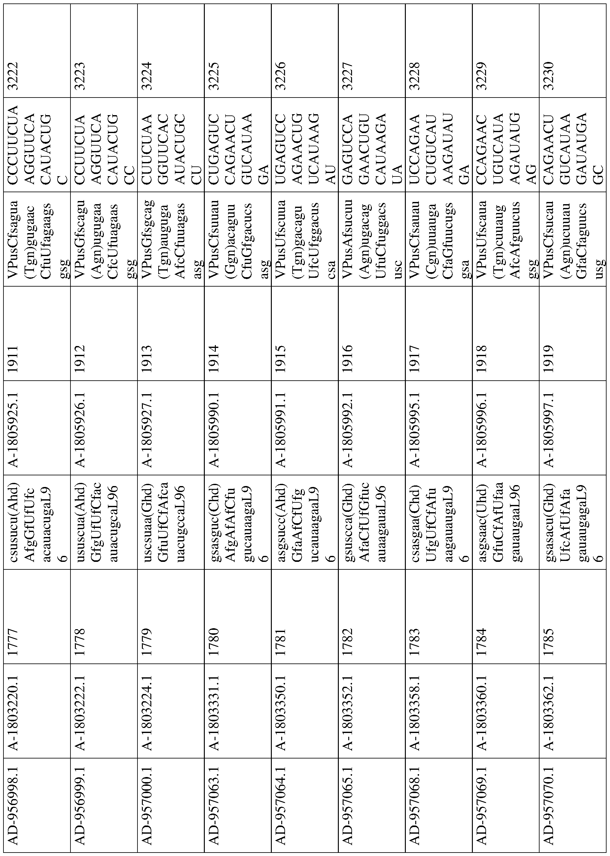 Figure imgf000264_0001