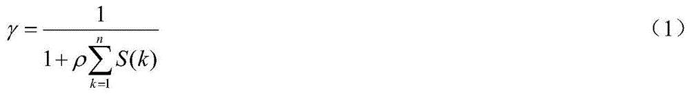 Figure BDA0002409277410000081