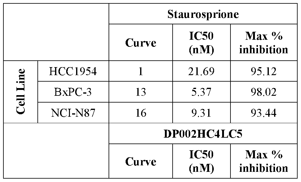 Figure imgf000102_0001