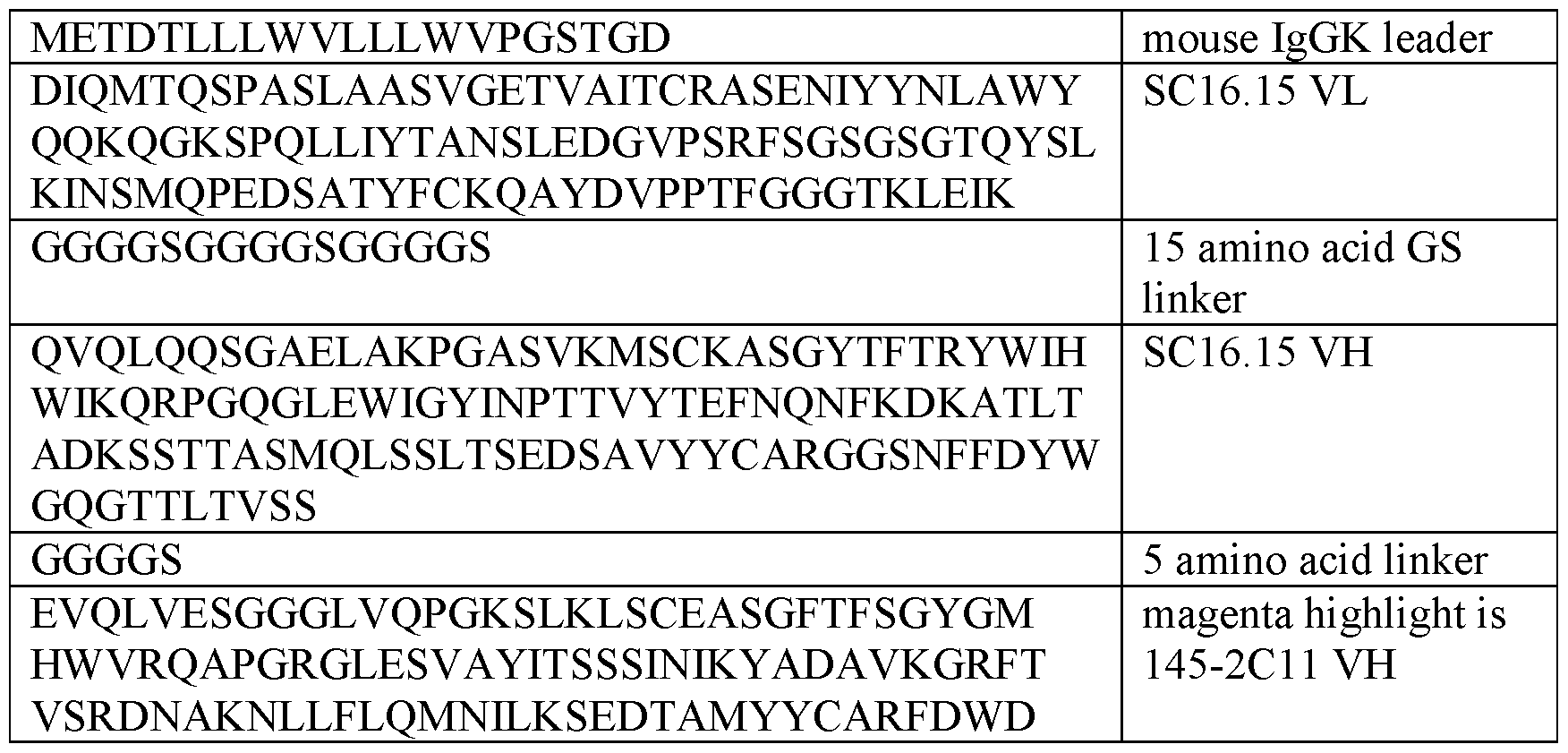Figure imgf000429_0002