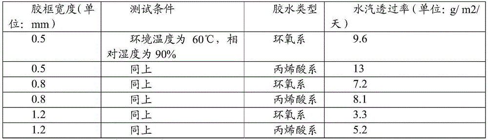 Figure BDA0002667819340000051