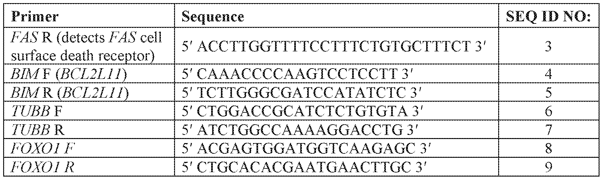 Figure imgf000042_0001