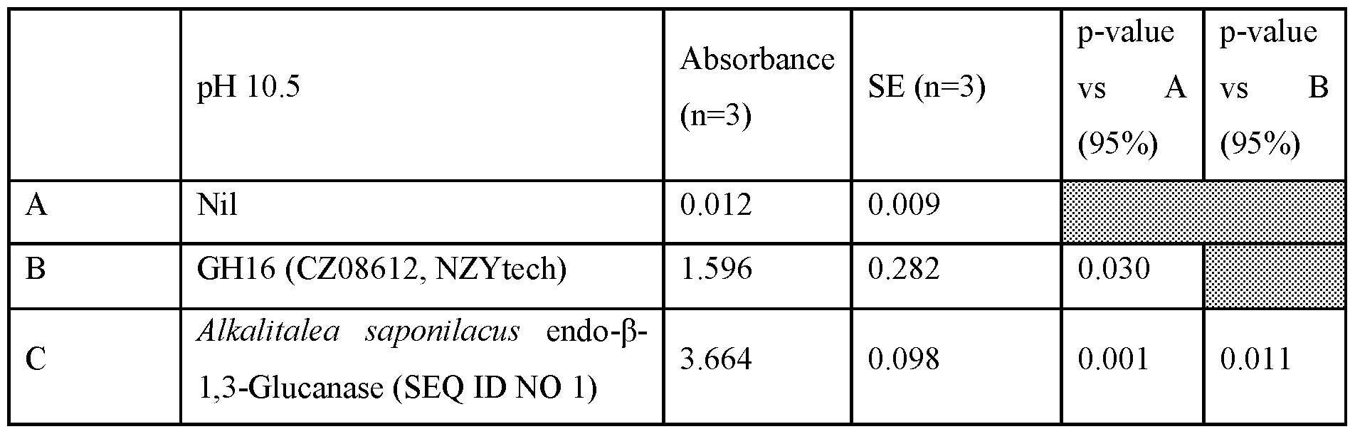 Figure imgf000037_0001