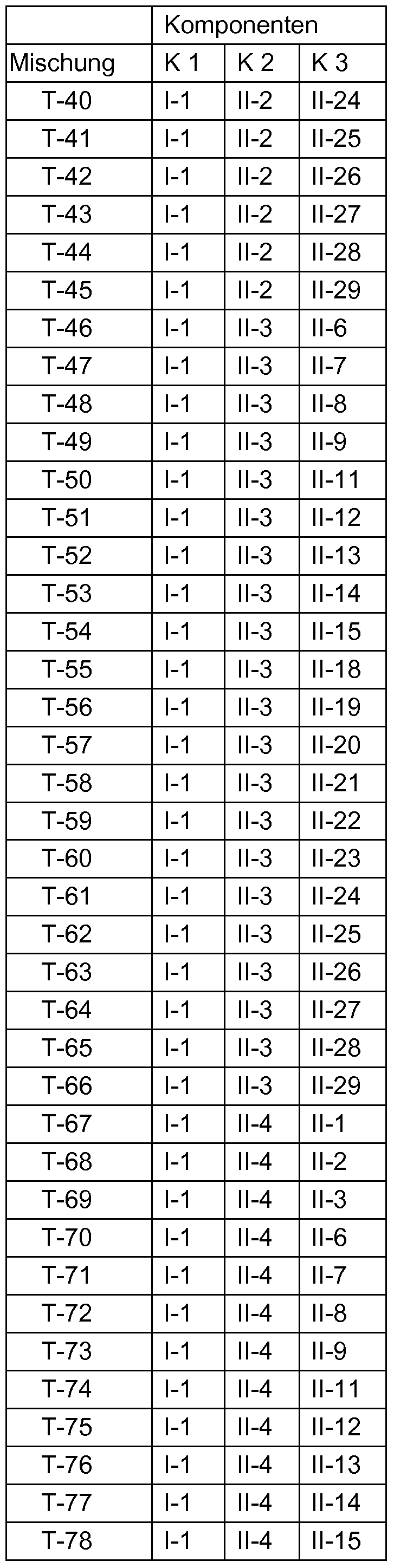 Figure imgf000085_0002
