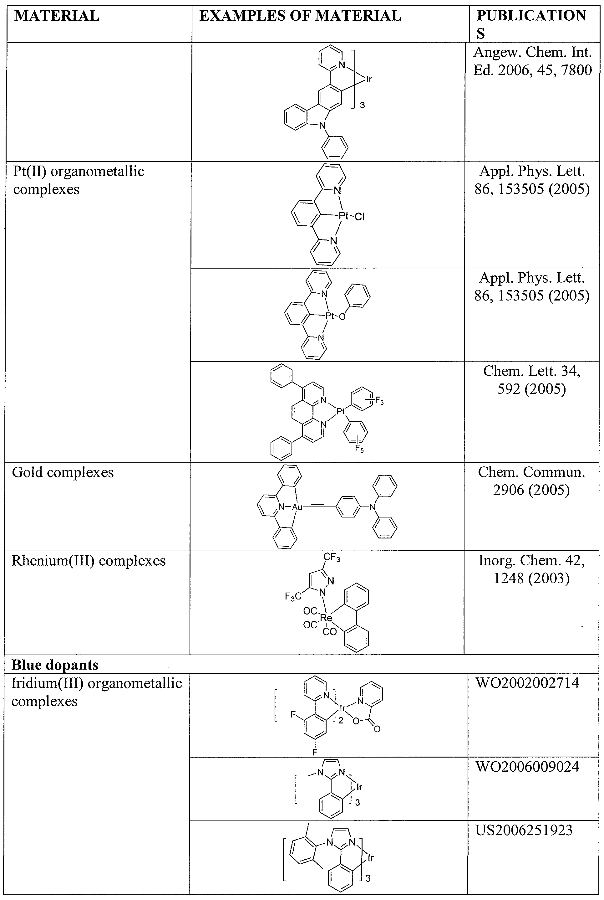 Figure imgf000061_0001