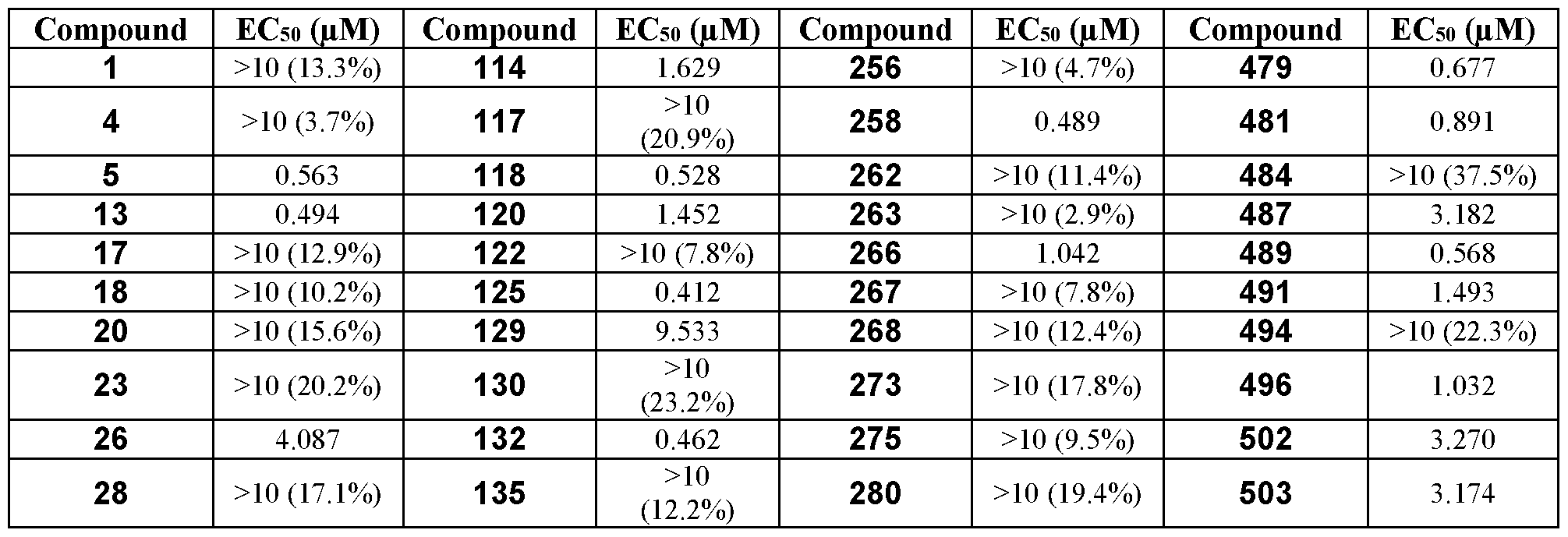 Figure imgf000216_0001