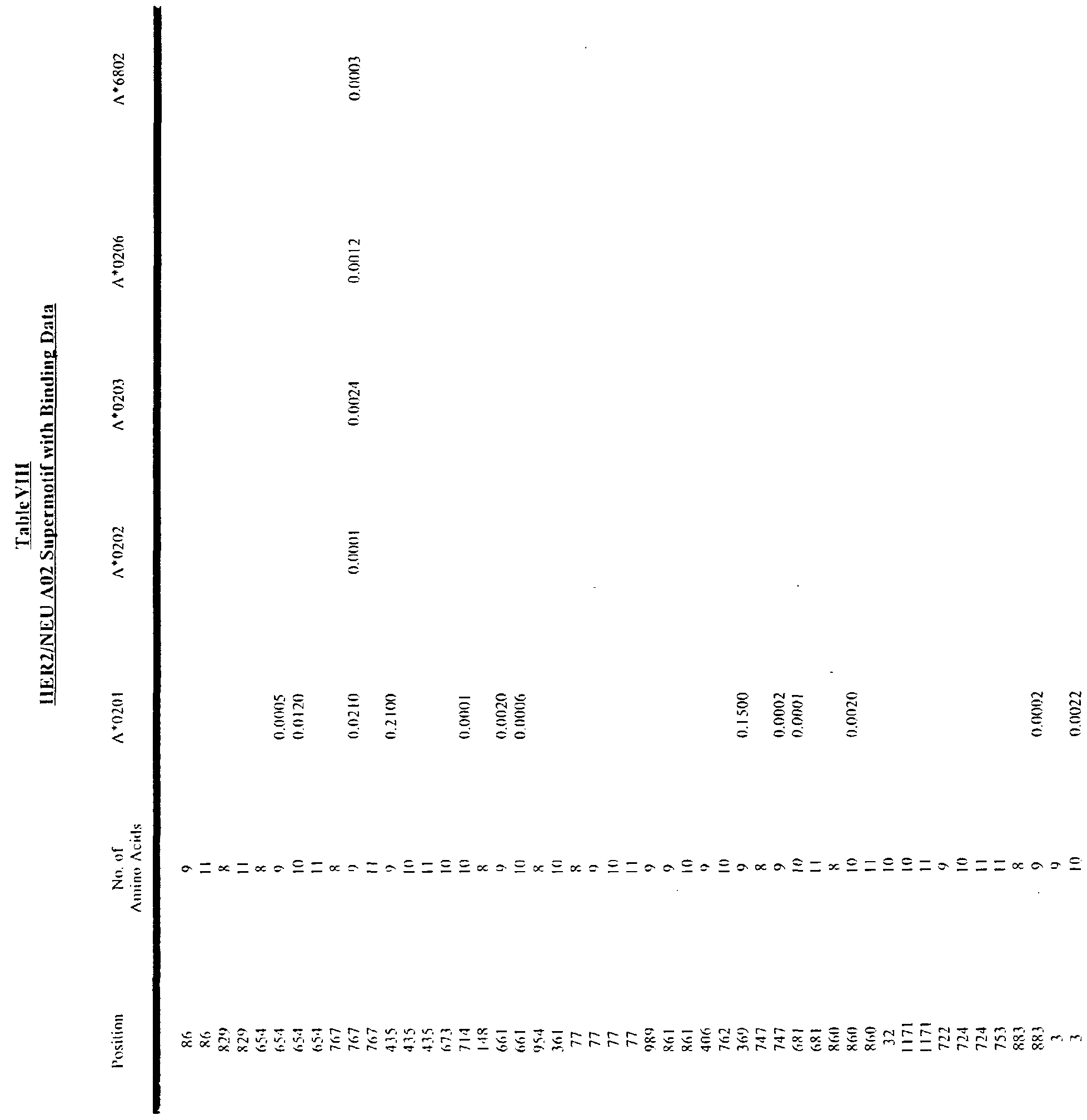 Figure imgf000095_0001