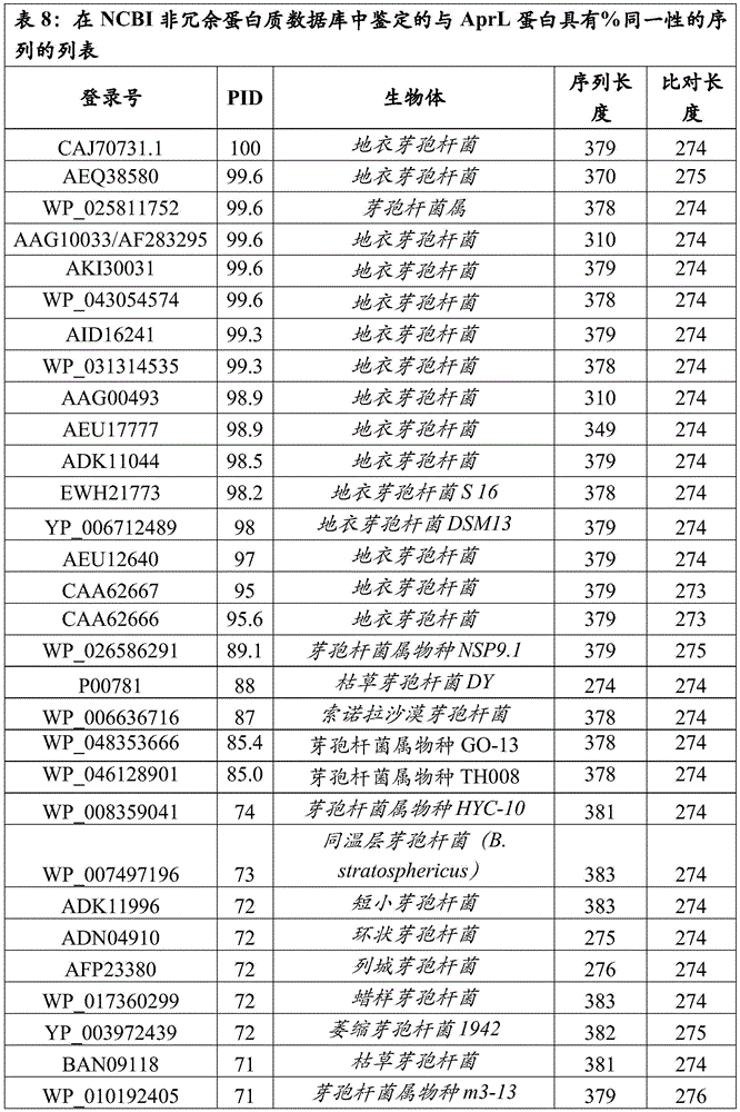 Figure BDA0001546305430001431