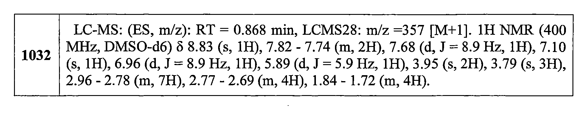 Figure 106112816-A0202-12-0655-499