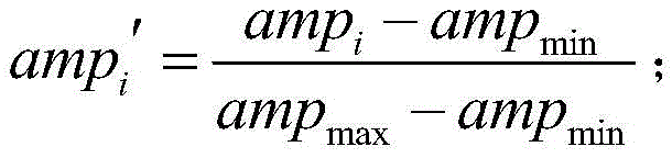 Figure FDA0003257274760000021