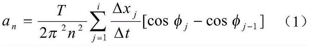Figure BDA0002128218470000083