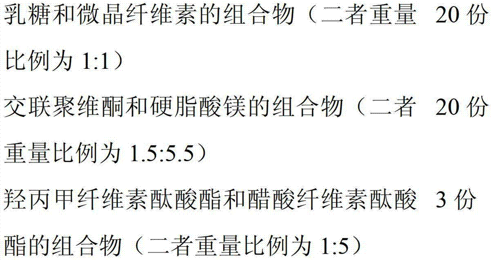 Figure BDA00002946609800051