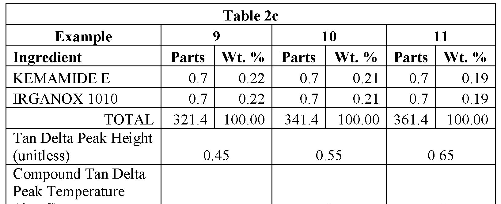 Figure imgf000028_0001