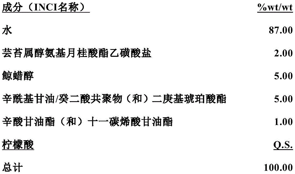 Figure GDA0002620775870000131