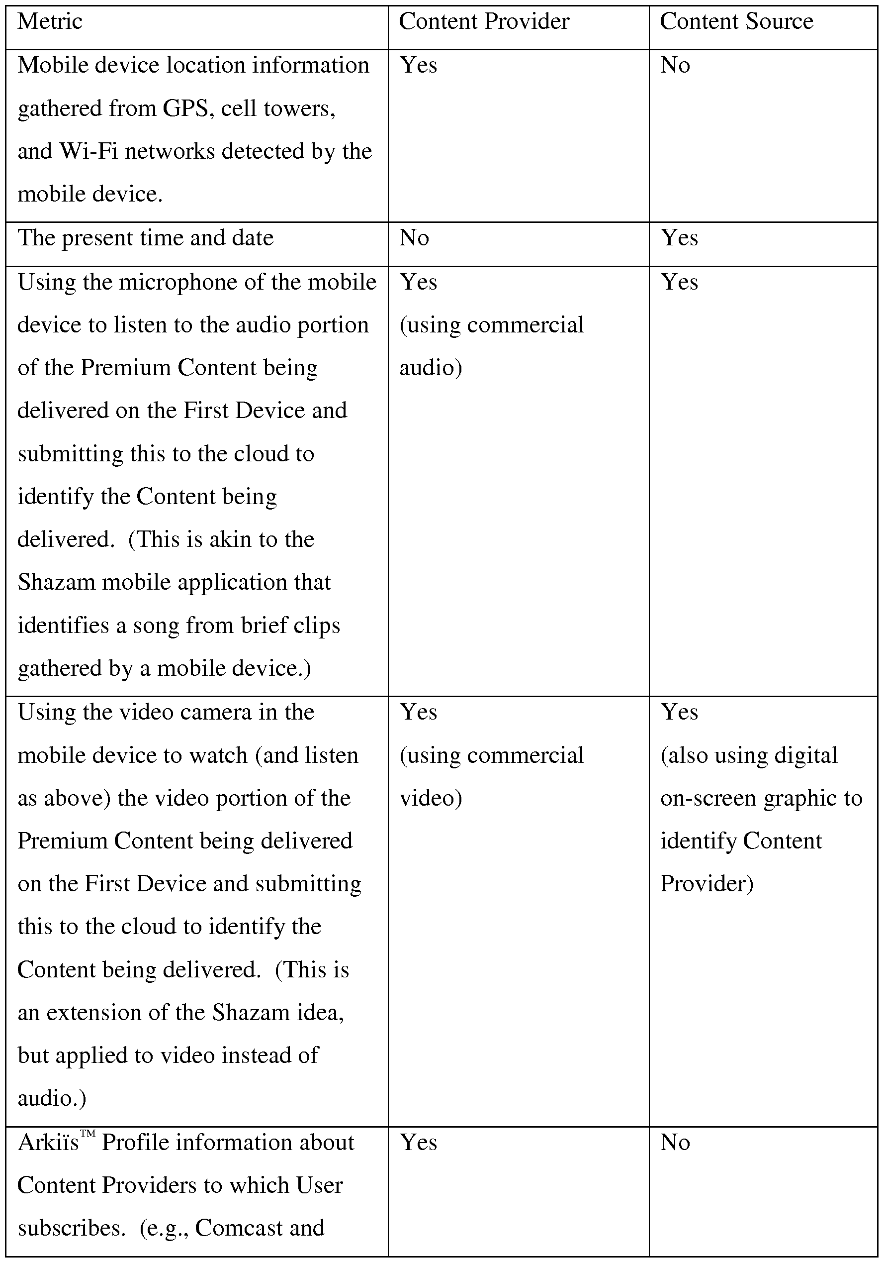 Figure imgf000088_0001