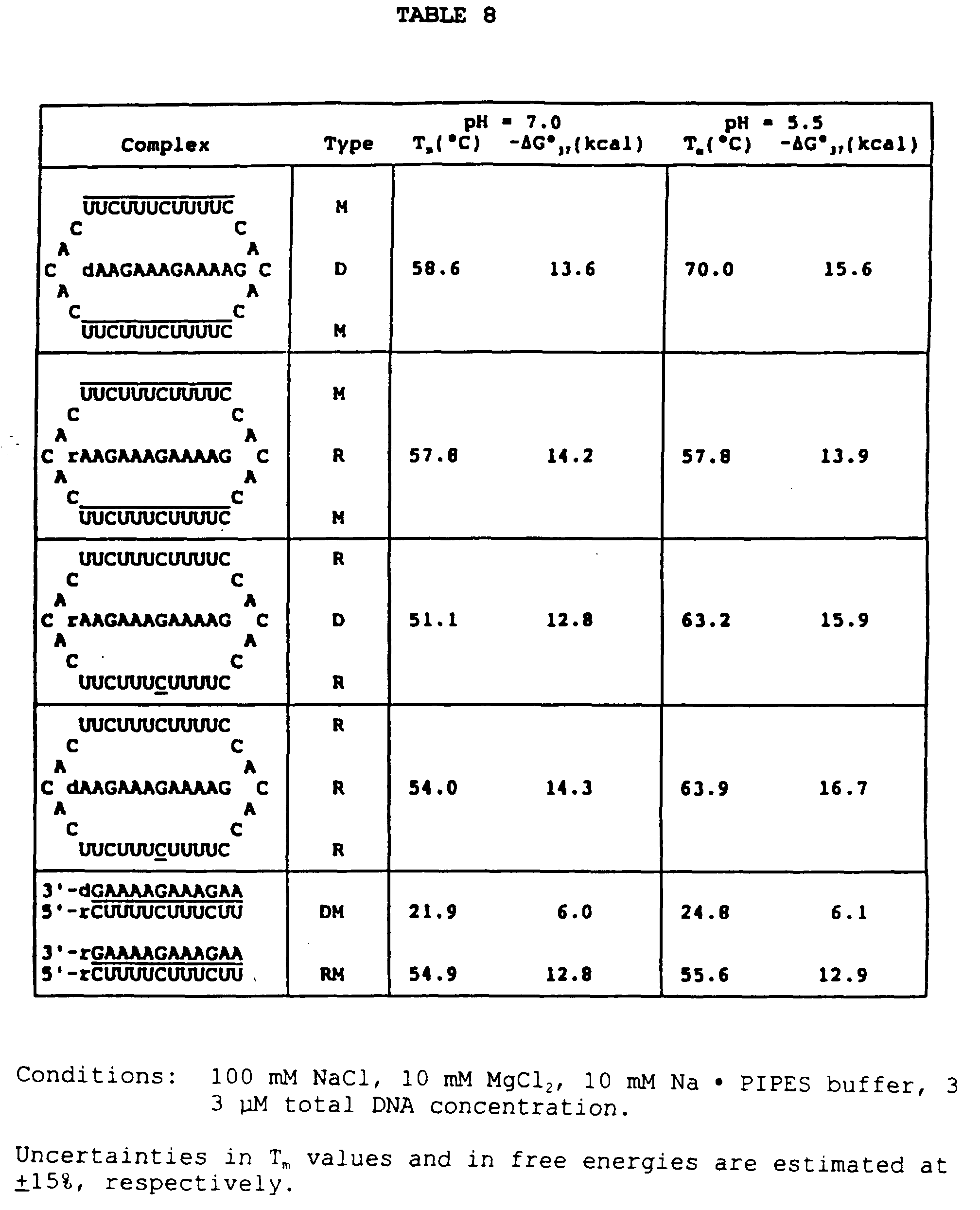 Figure imgf000132_0001