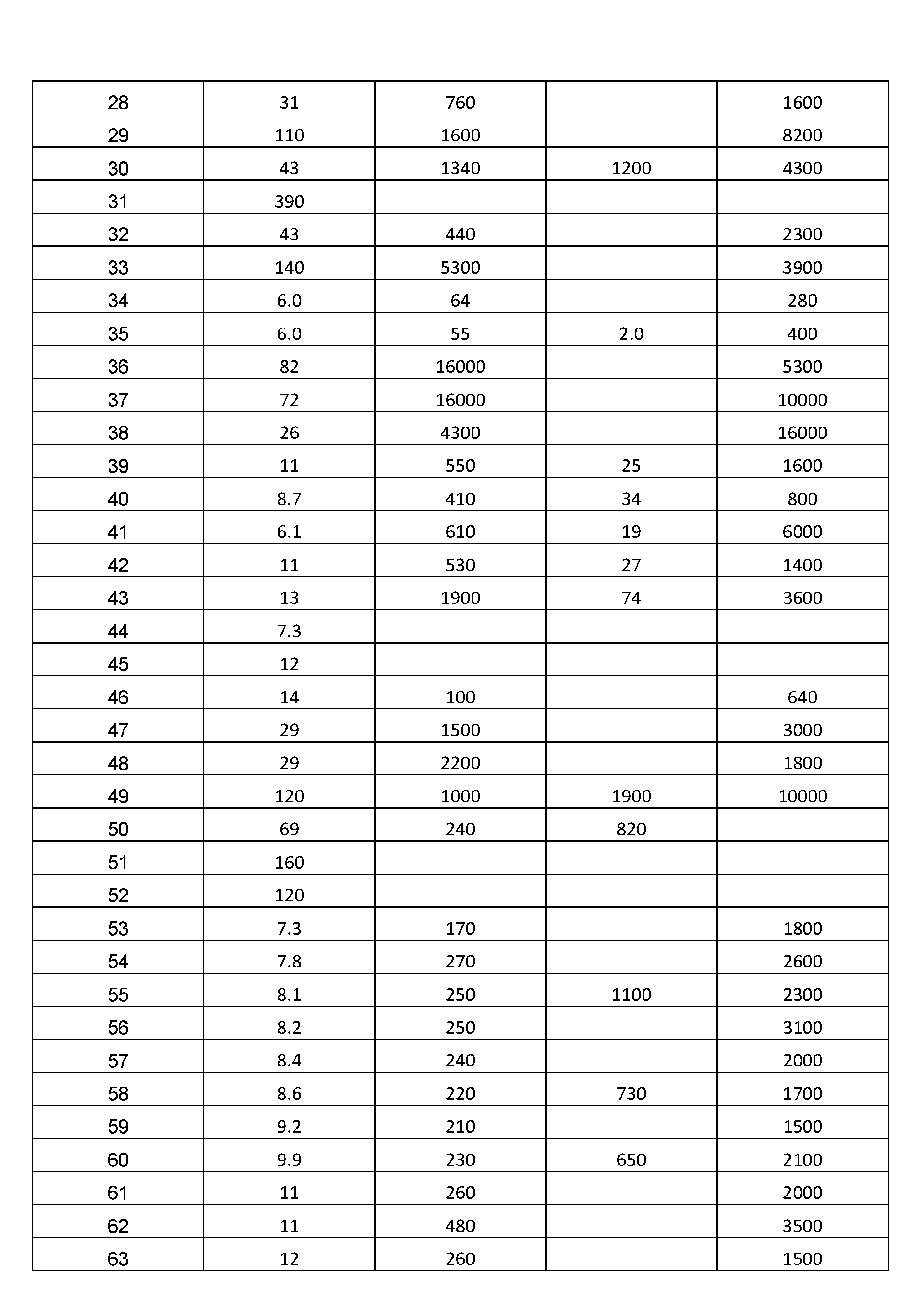 Figure imgf000231_0001