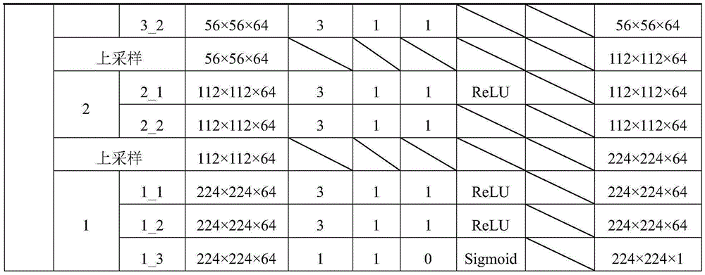 Figure BDA0003590260750000121