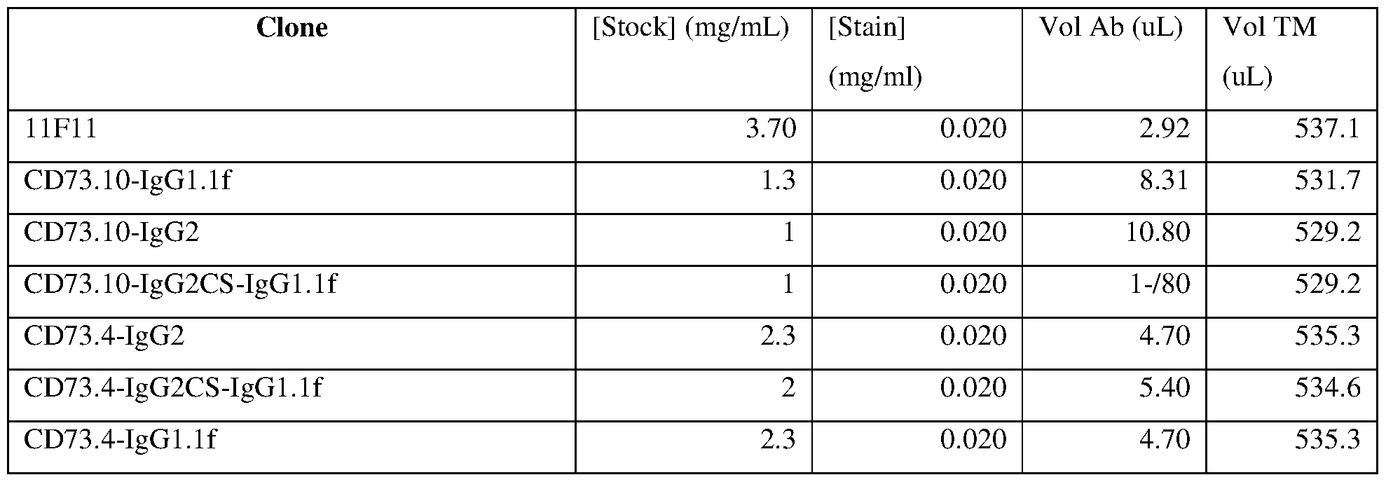 Figure imgf000184_0001