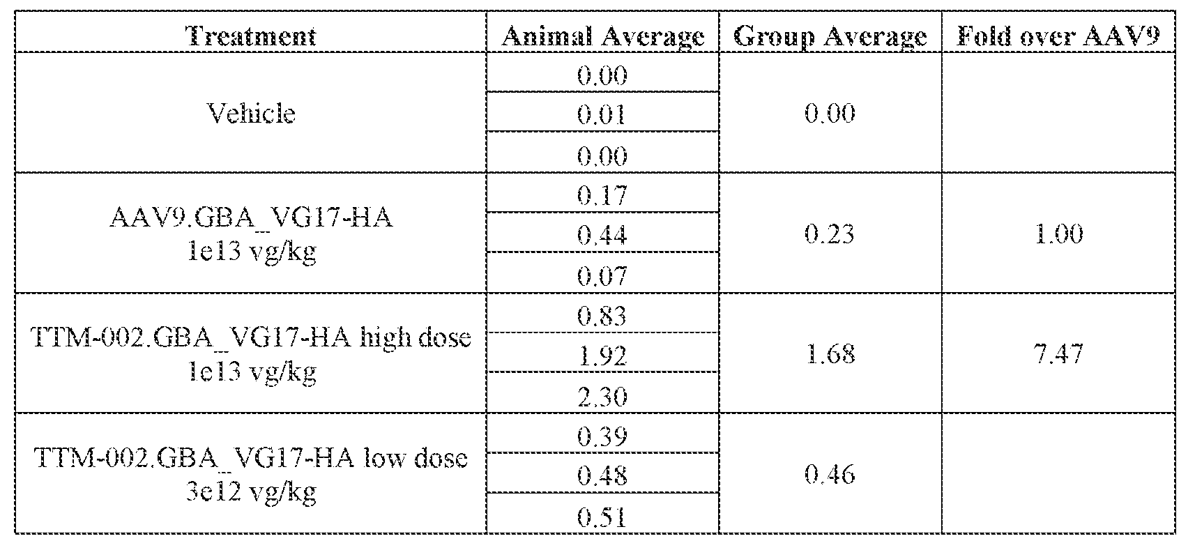Figure imgf000410_0001