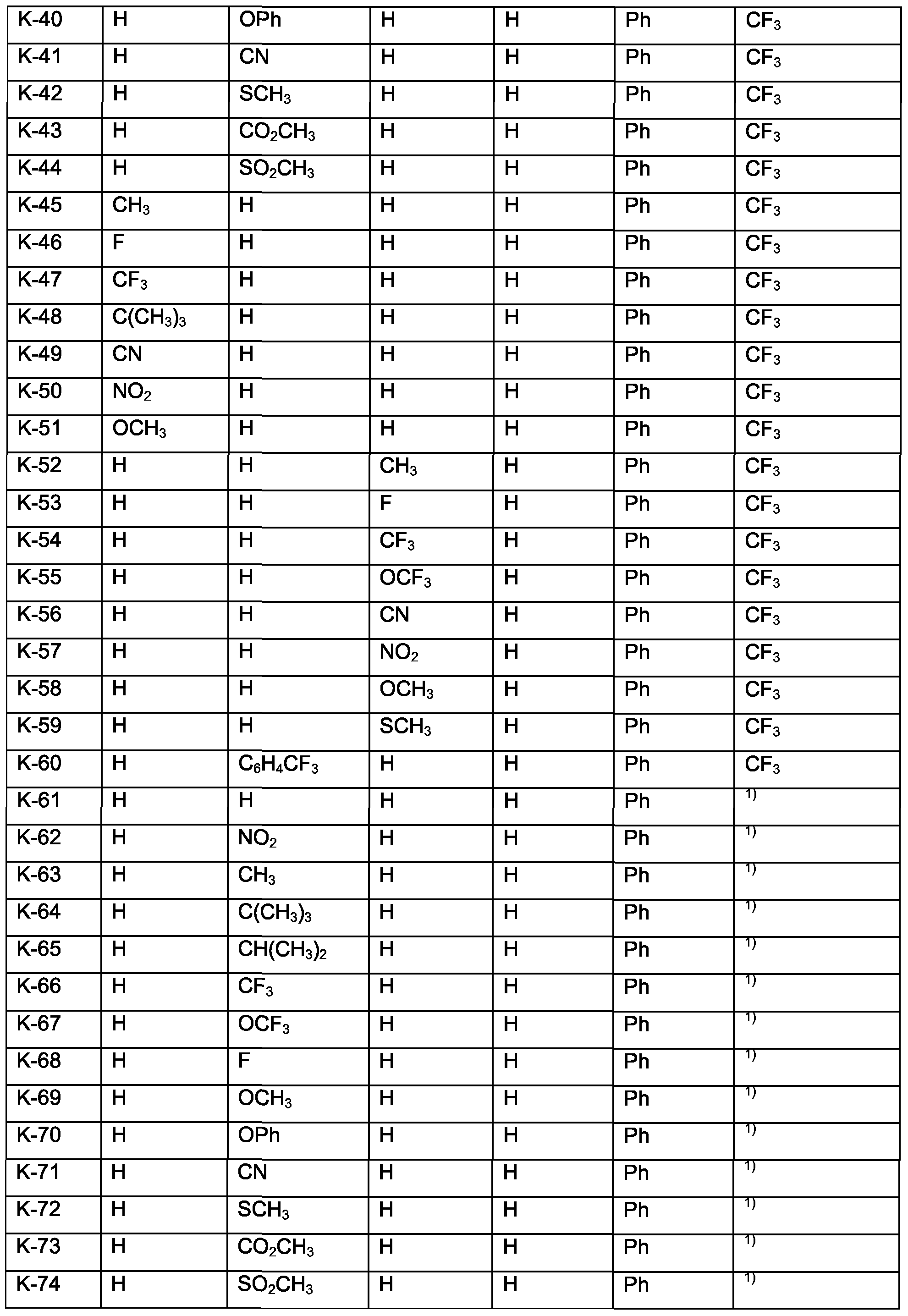 Figure imgf000137_0001