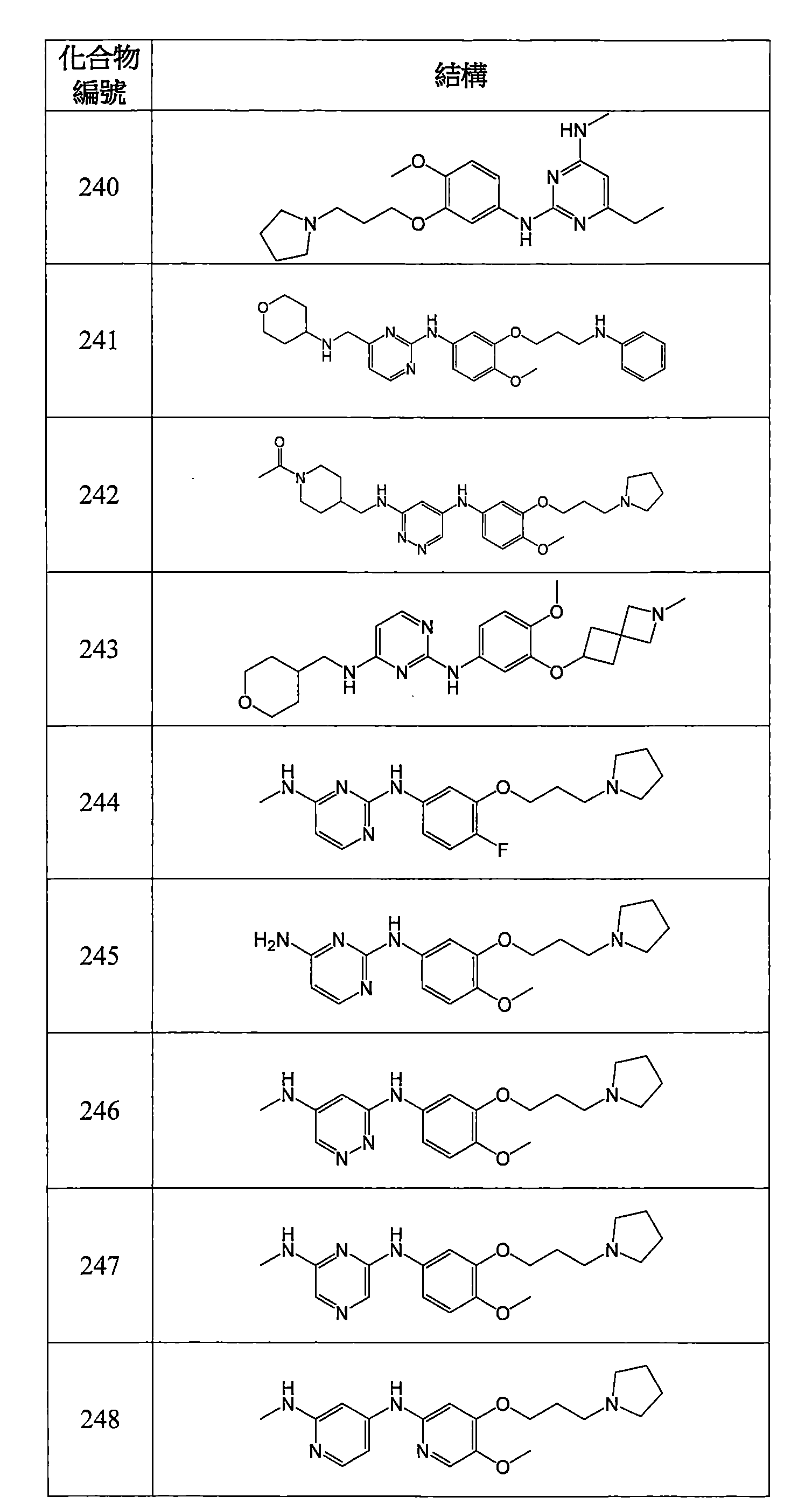 Figure 106112816-A0202-12-0117-974