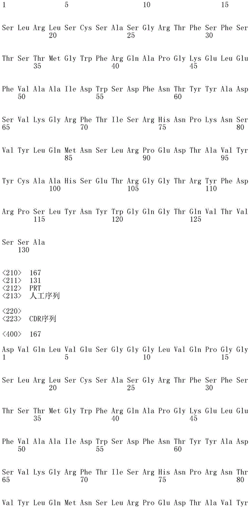 Figure IDA0001692886040001461